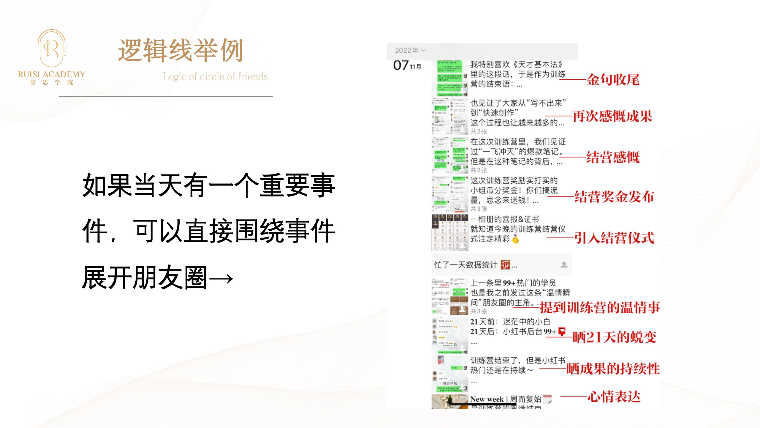 图片[99]-IP 朋友圈运营 | 实战手册