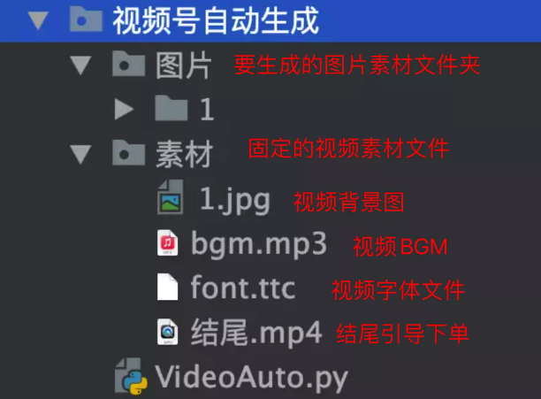 图片[61]-视频号直播带货-专业执行手册-知识充电站
