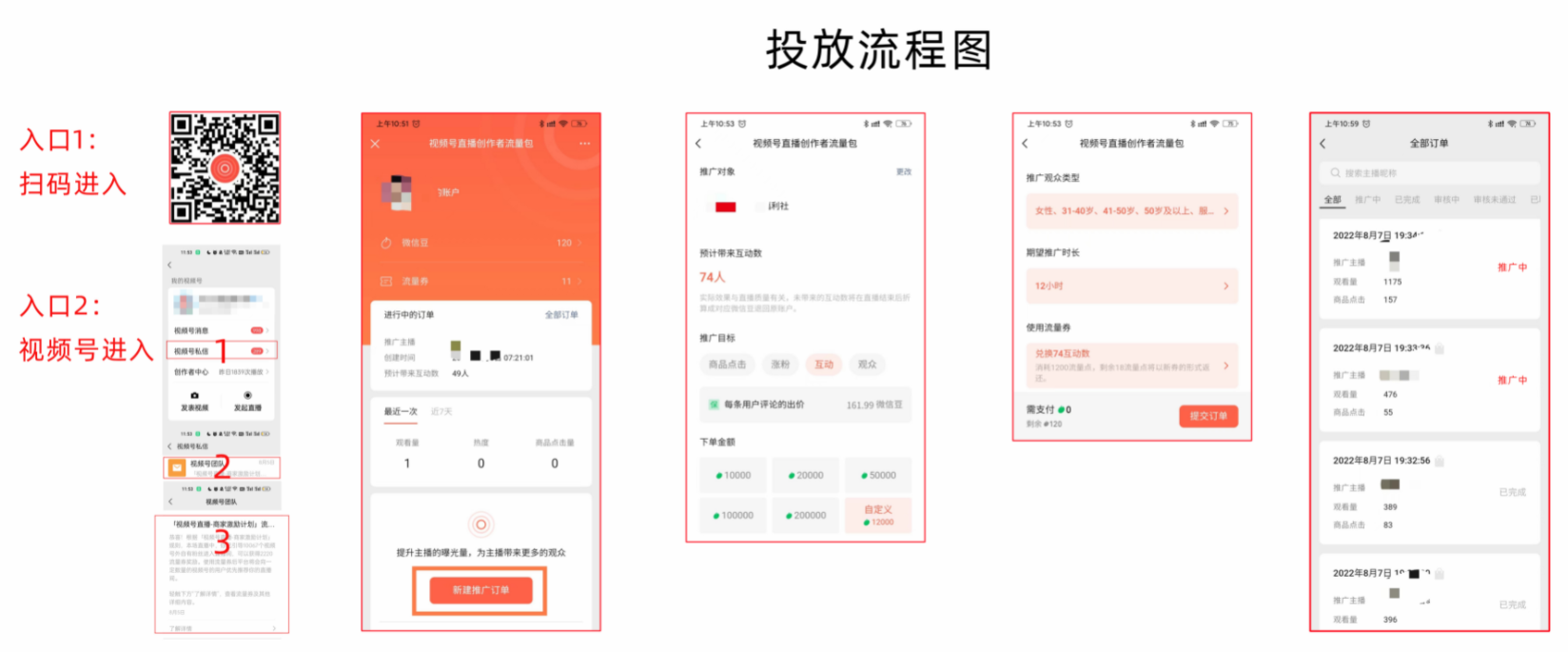 图片[76]-视频号直播带货-专业执行手册-知识充电站