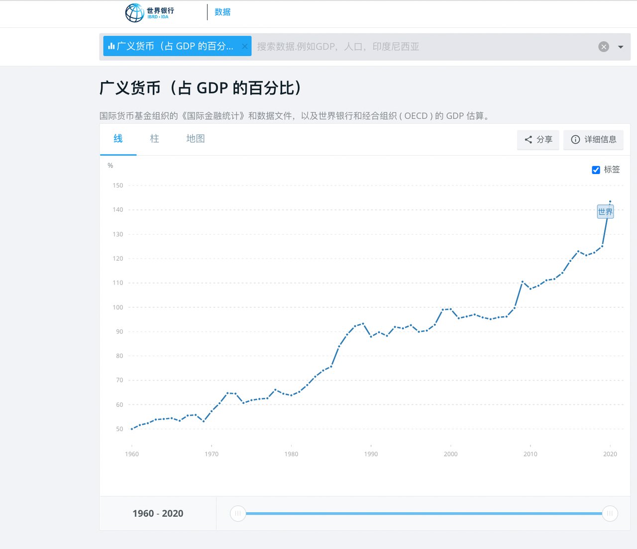 图片[2]-2025小白web3基础教程（九）——未来及机遇