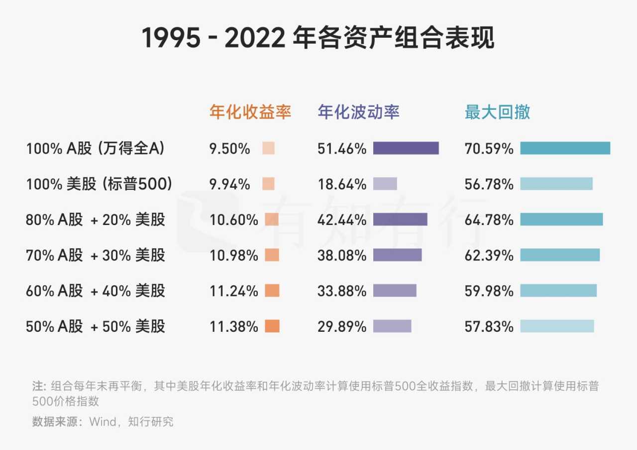 图片[132]-有知有行投资第一课 | 实战手册