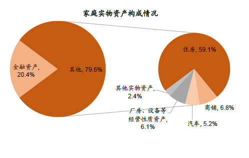 图片[62]-有知有行投资第一课 | 实战手册