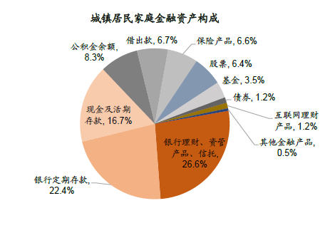 图片[63]-有知有行投资第一课 | 实战手册