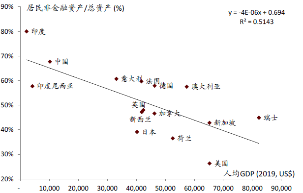 图片[64]-有知有行投资第一课 | 实战手册