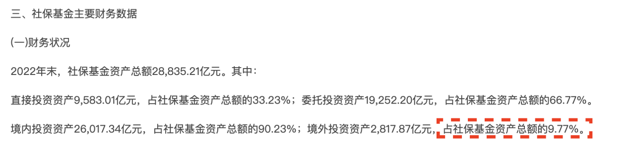 图片[134]-有知有行投资第一课 | 实战手册