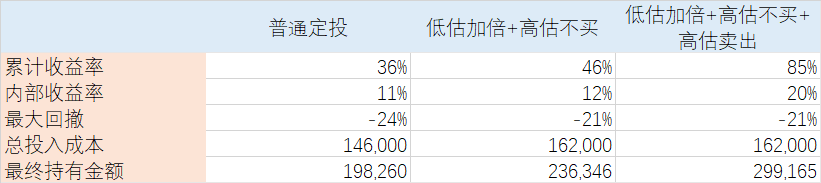 图片[90]-有知有行投资第一课 | 实战手册