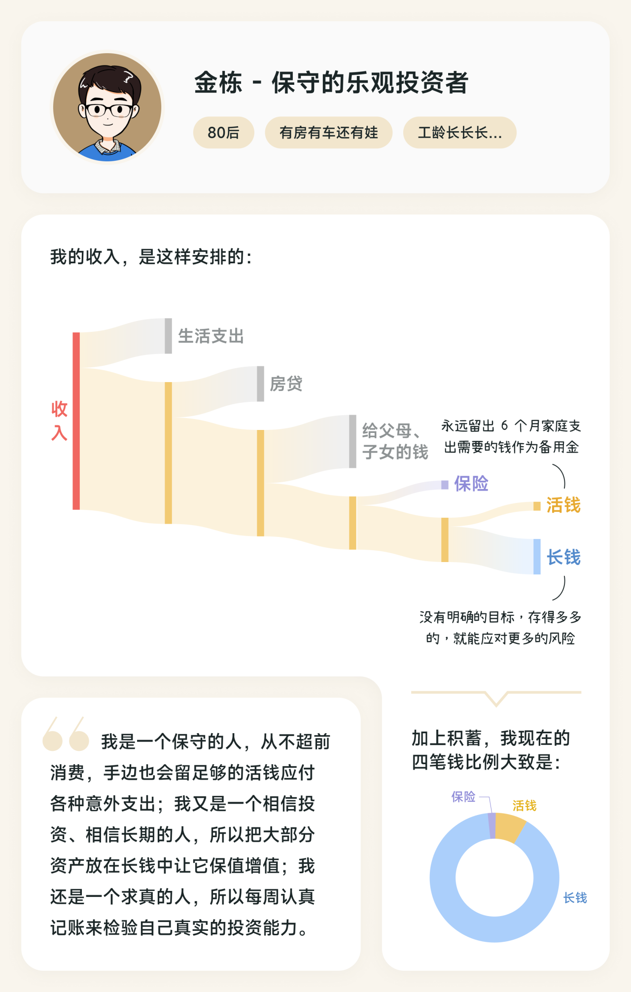 图片[33]-有知有行投资第一课 | 实战手册