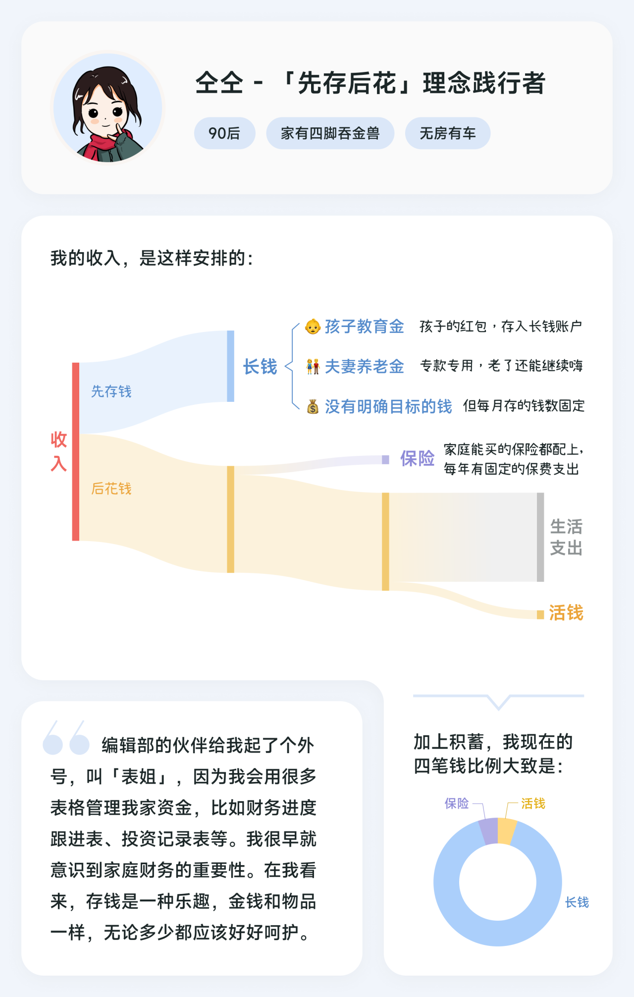 图片[32]-有知有行投资第一课 | 实战手册