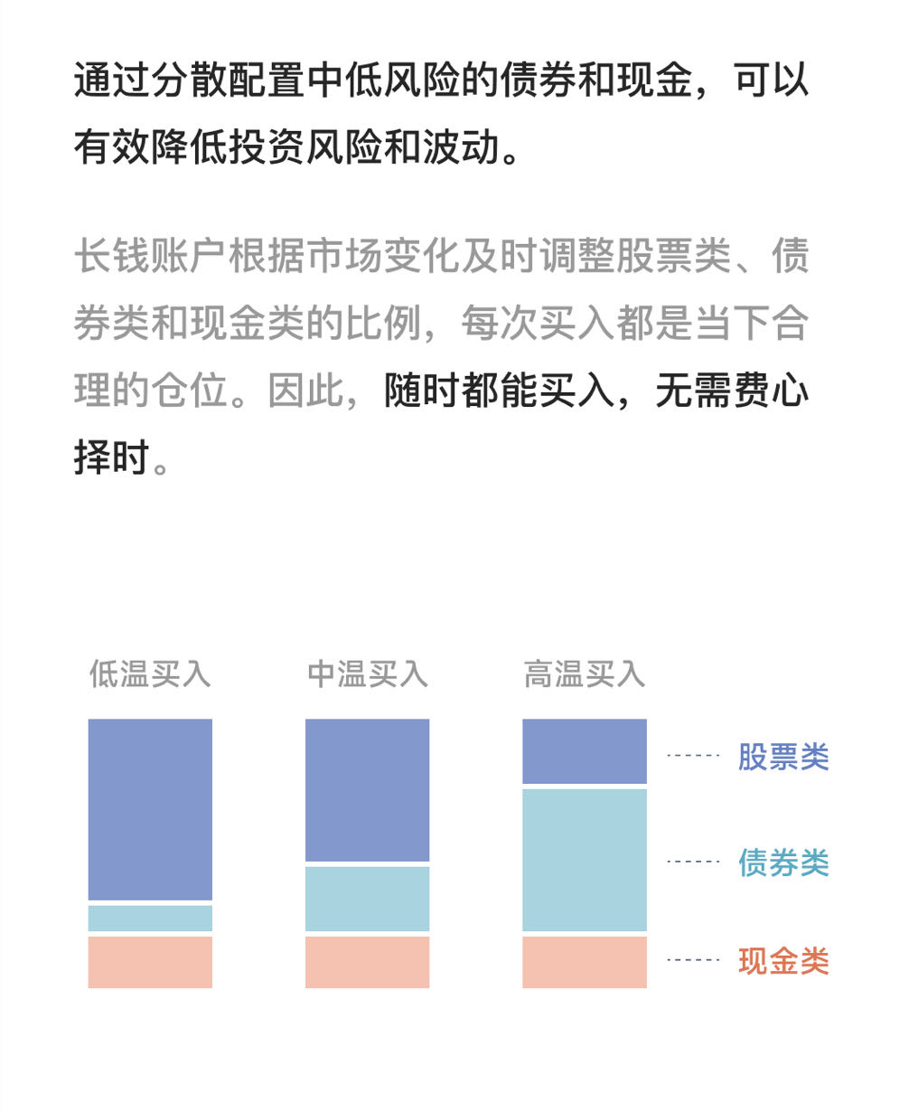 图片[100]-有知有行投资第一课 | 实战手册