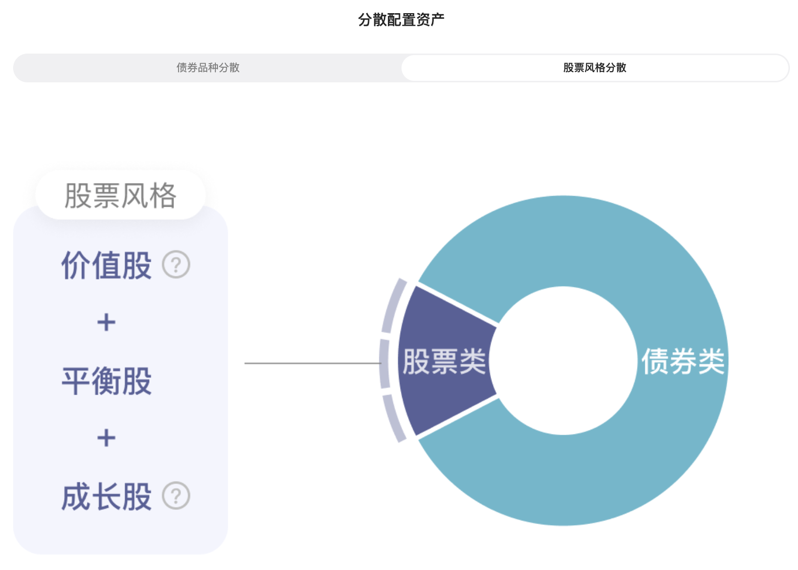 图片[115]-有知有行投资第一课 | 实战手册