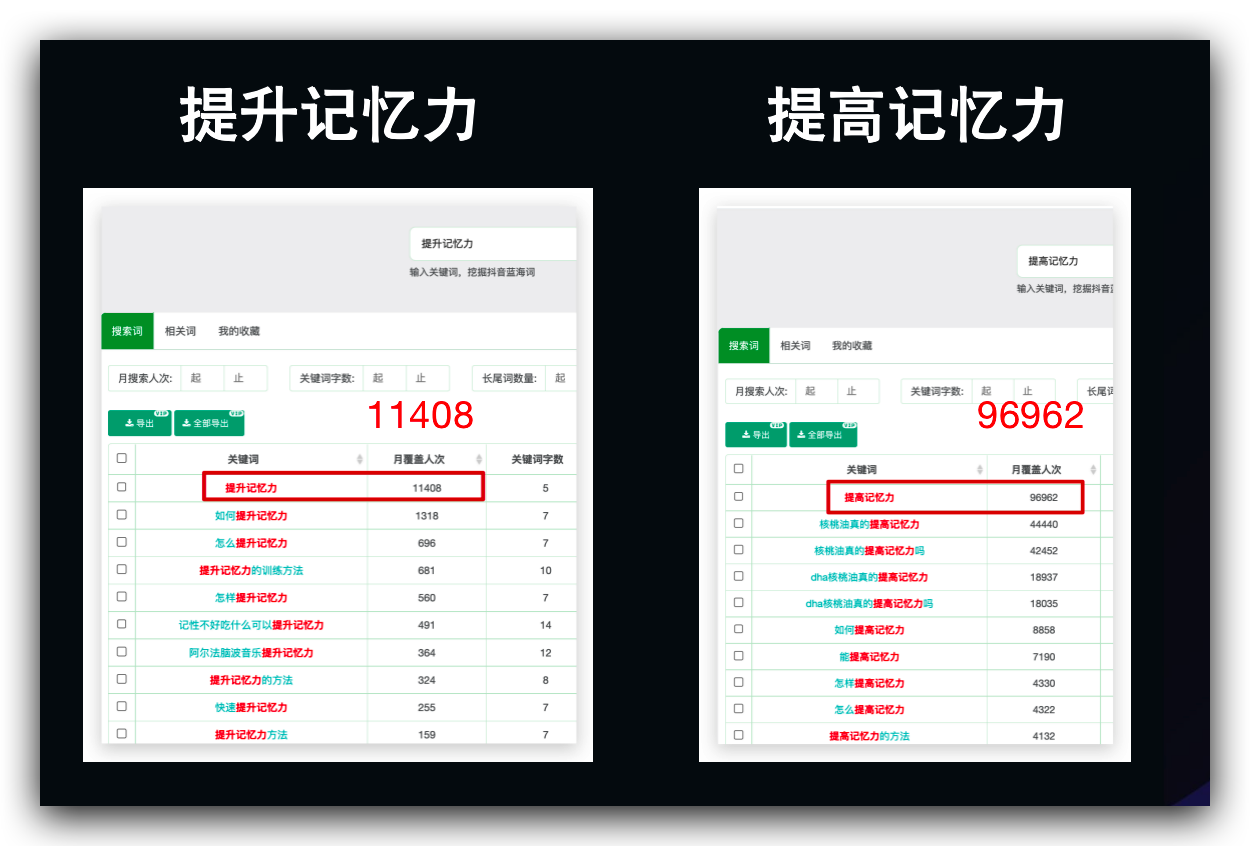 图片[79]-抖音精准引流（ SEO） | 实战手册