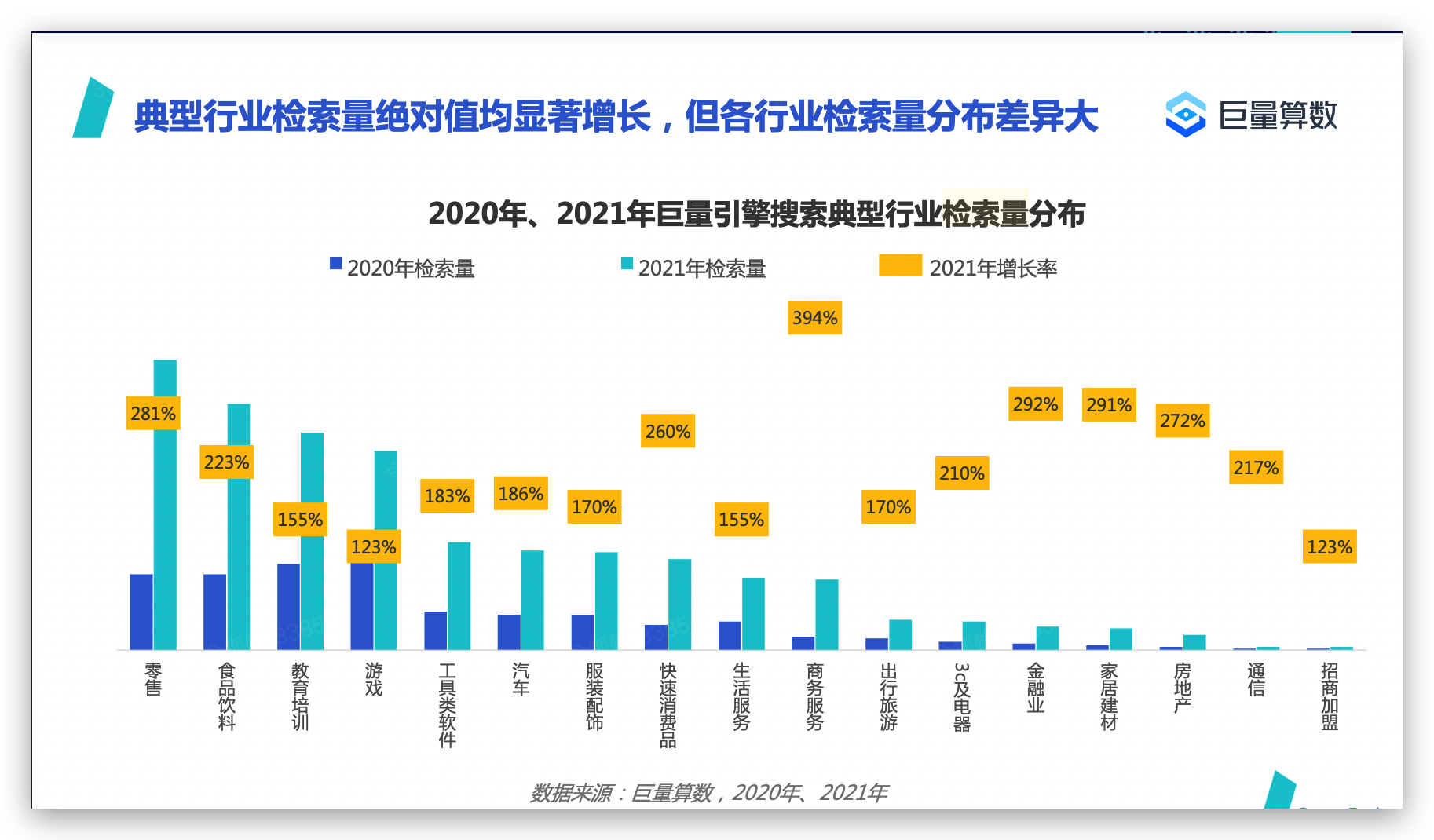 图片[5]-抖音精准引流（ SEO） | 实战手册