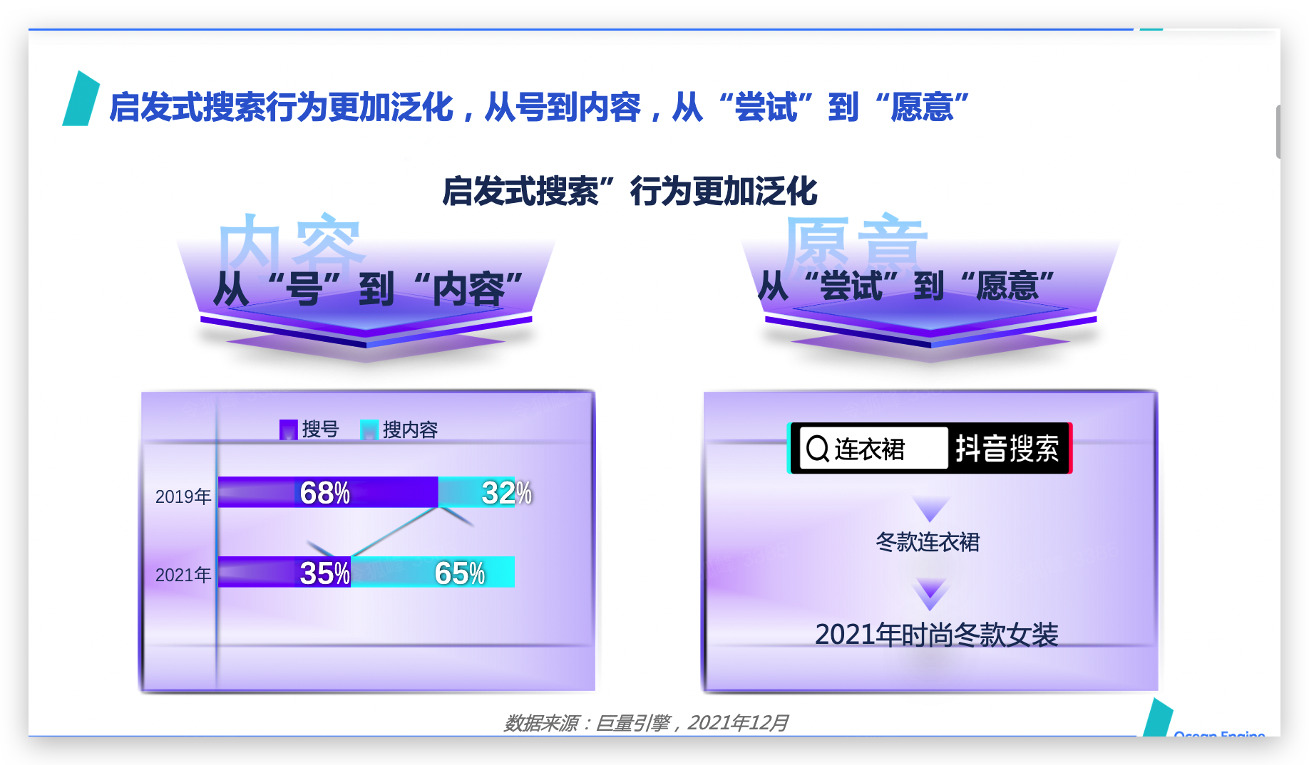 图片[2]-抖音精准引流（ SEO） | 实战手册