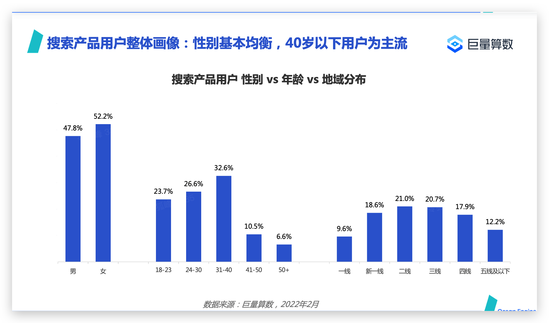 图片[7]-抖音精准引流（ SEO） | 实战手册