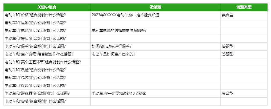 图片[97]-抖音精准引流（ SEO） | 实战手册