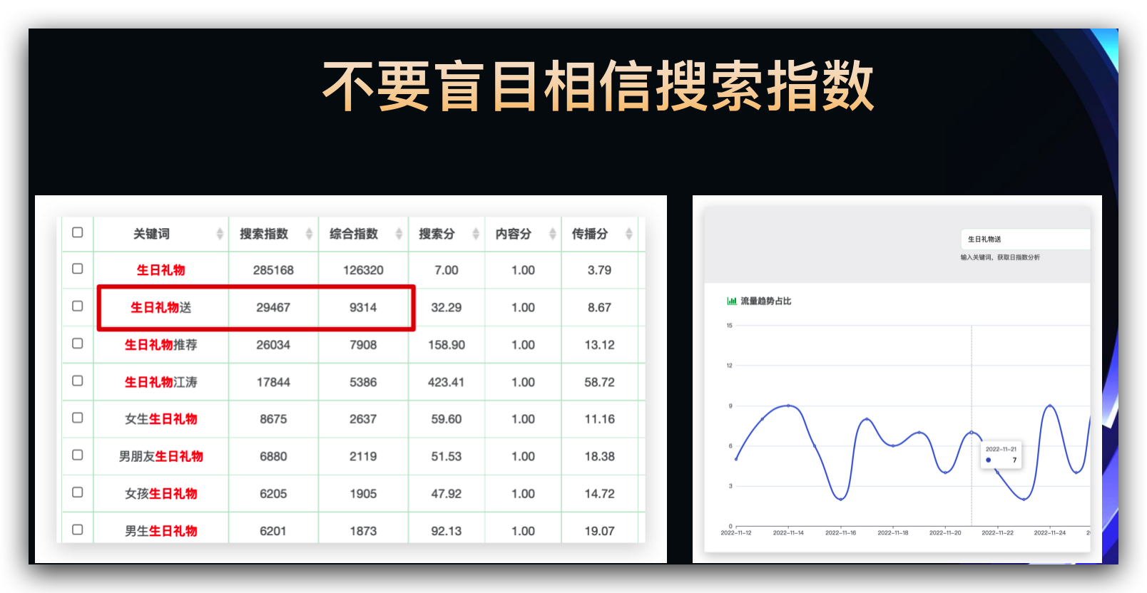 图片[110]-抖音精准引流（ SEO） | 实战手册