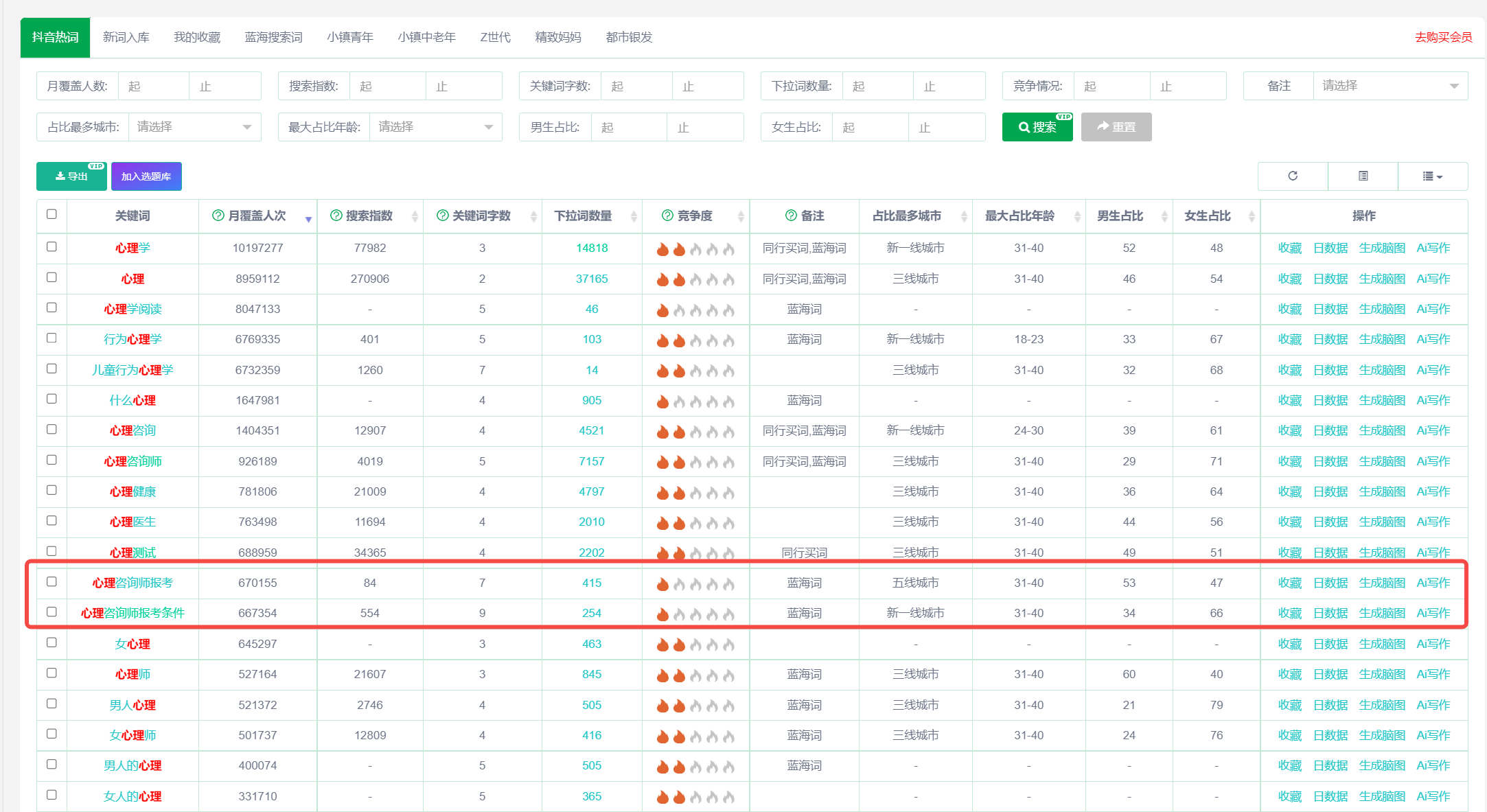 图片[24]-抖音精准引流（ SEO） | 实战手册