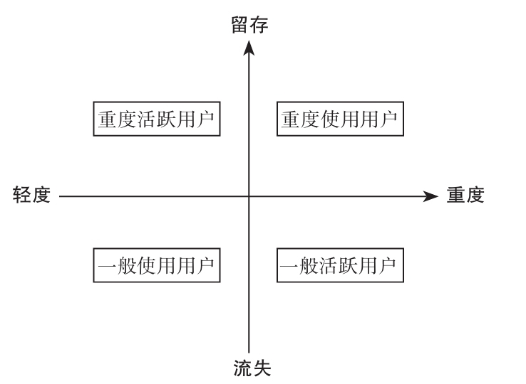 图片[37]-抖音商业 IP-课程制作｜实战手册
