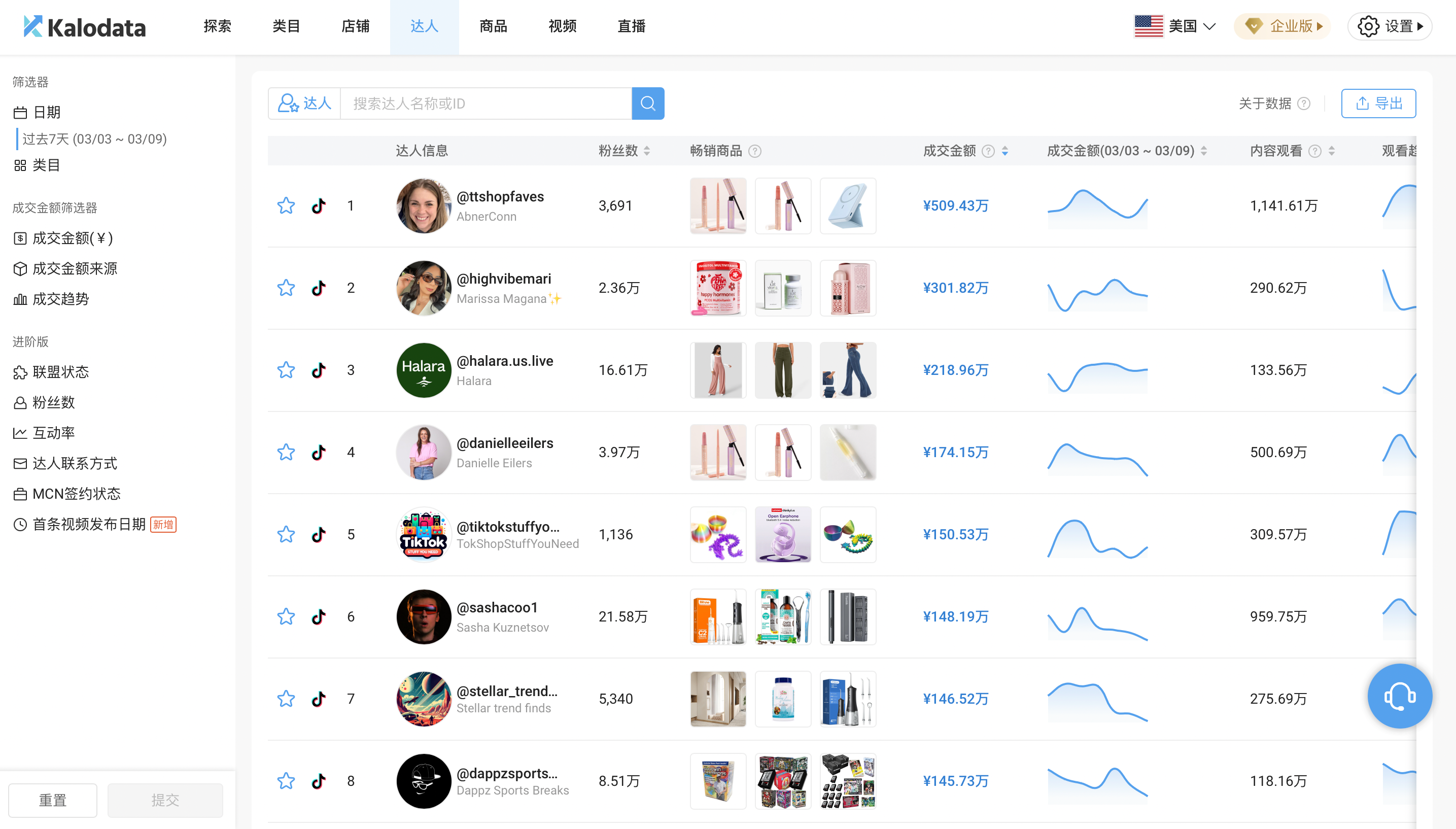 图片[91]-TikTok 美区小店入门 | 实战手册