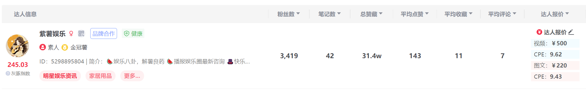 图片[21]-小红书达人变现-实战手册-知识充电站