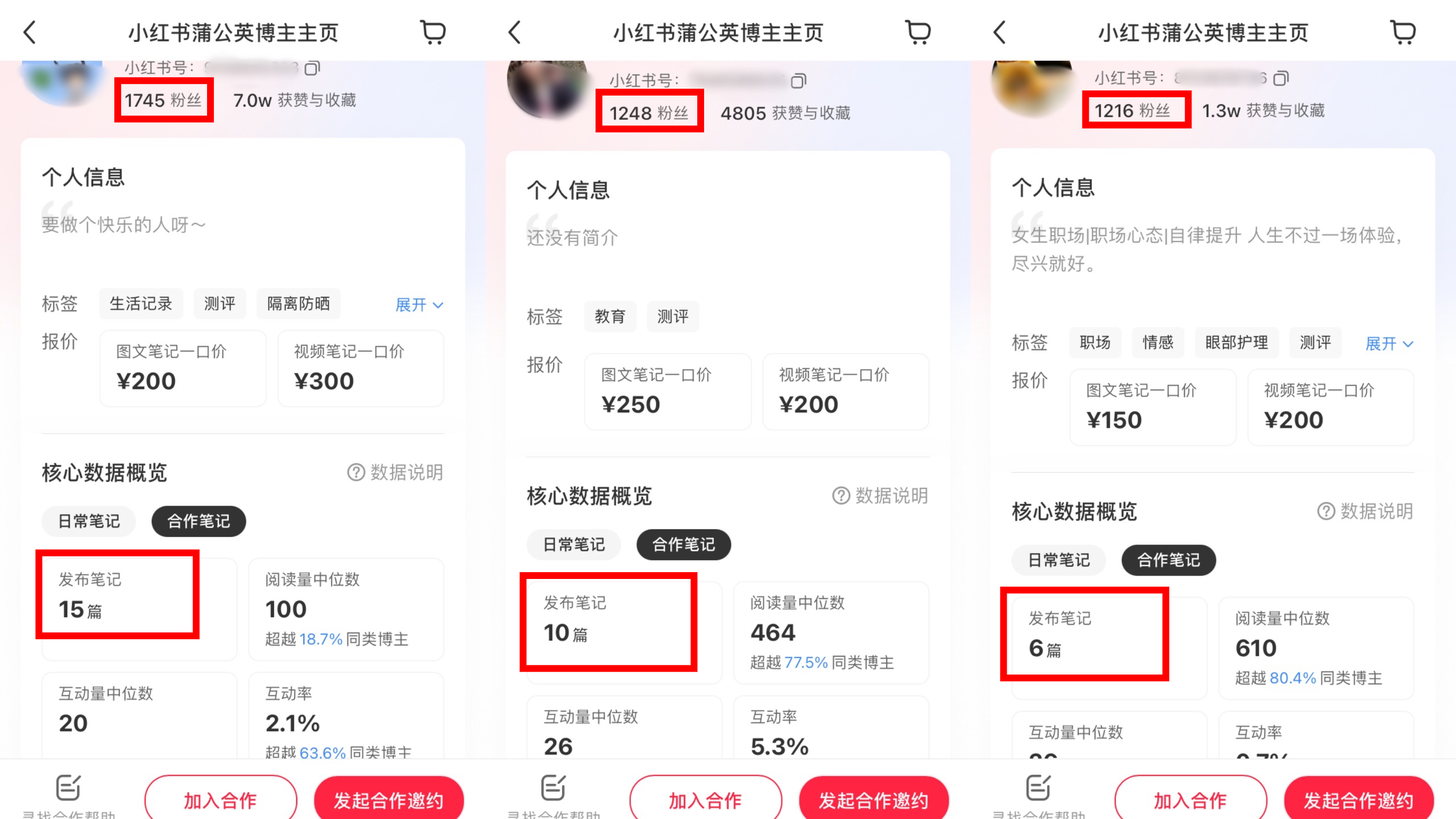 图片[6]-小红书达人变现-实战手册-知识充电站