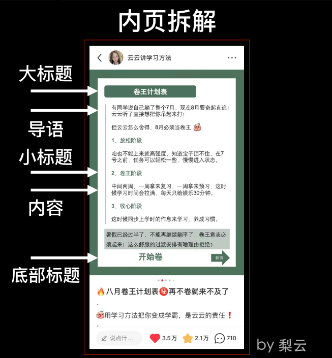 图片[94]-航海 | 小红书达人变现 | 实战手册