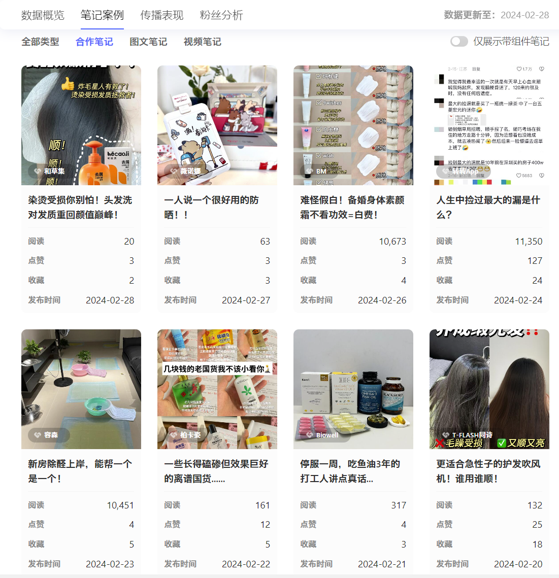 图片[16]-小红书达人变现-实战手册-知识充电站
