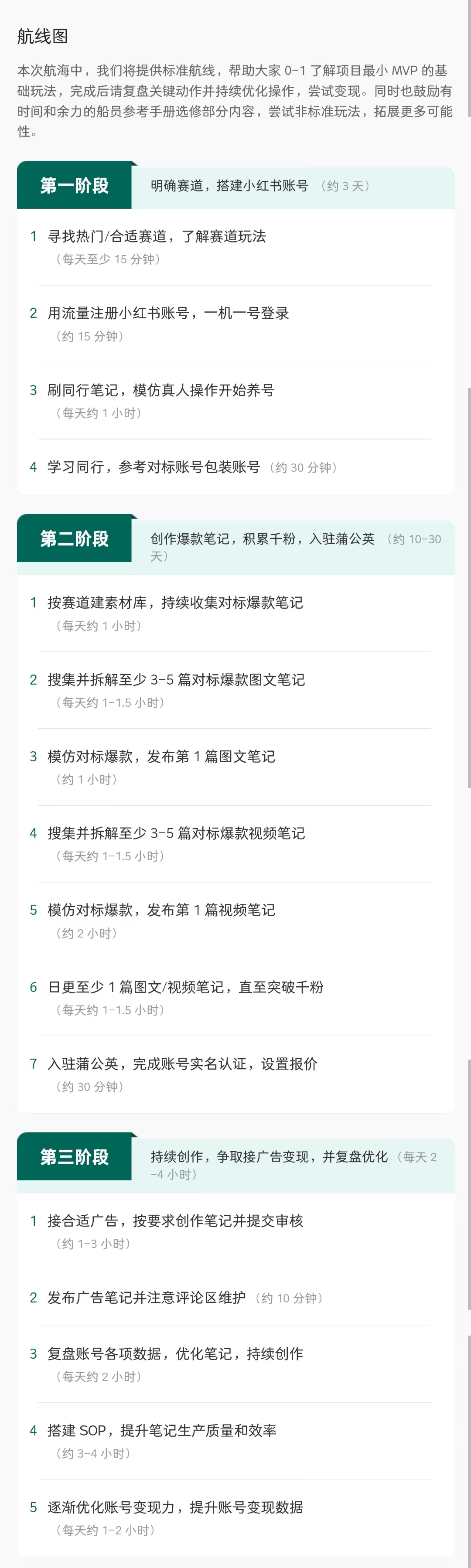 图片[2]-小红书达人变现-实战手册-知识充电站