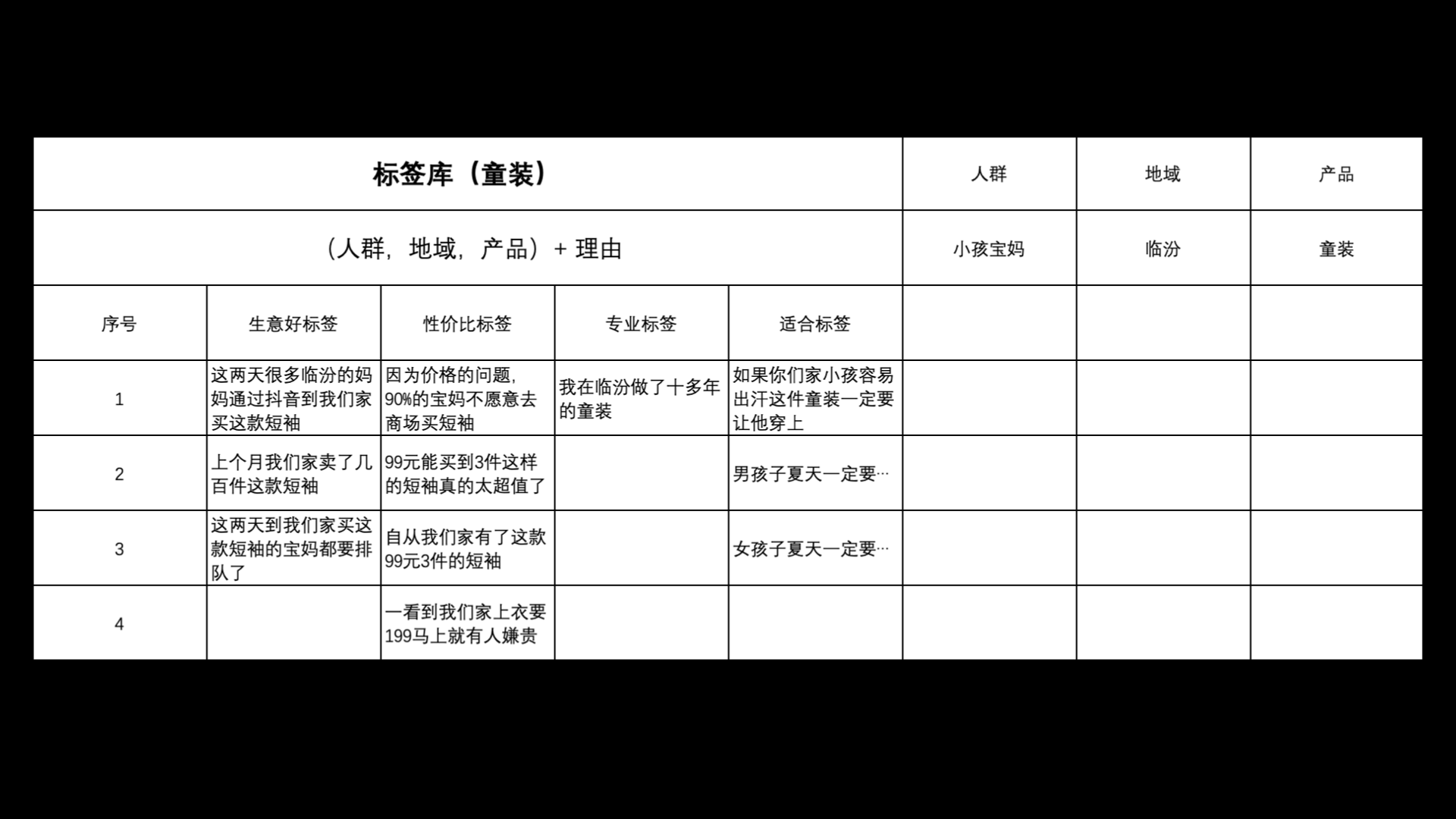 图片[15]-线下流量服务商｜实战手册