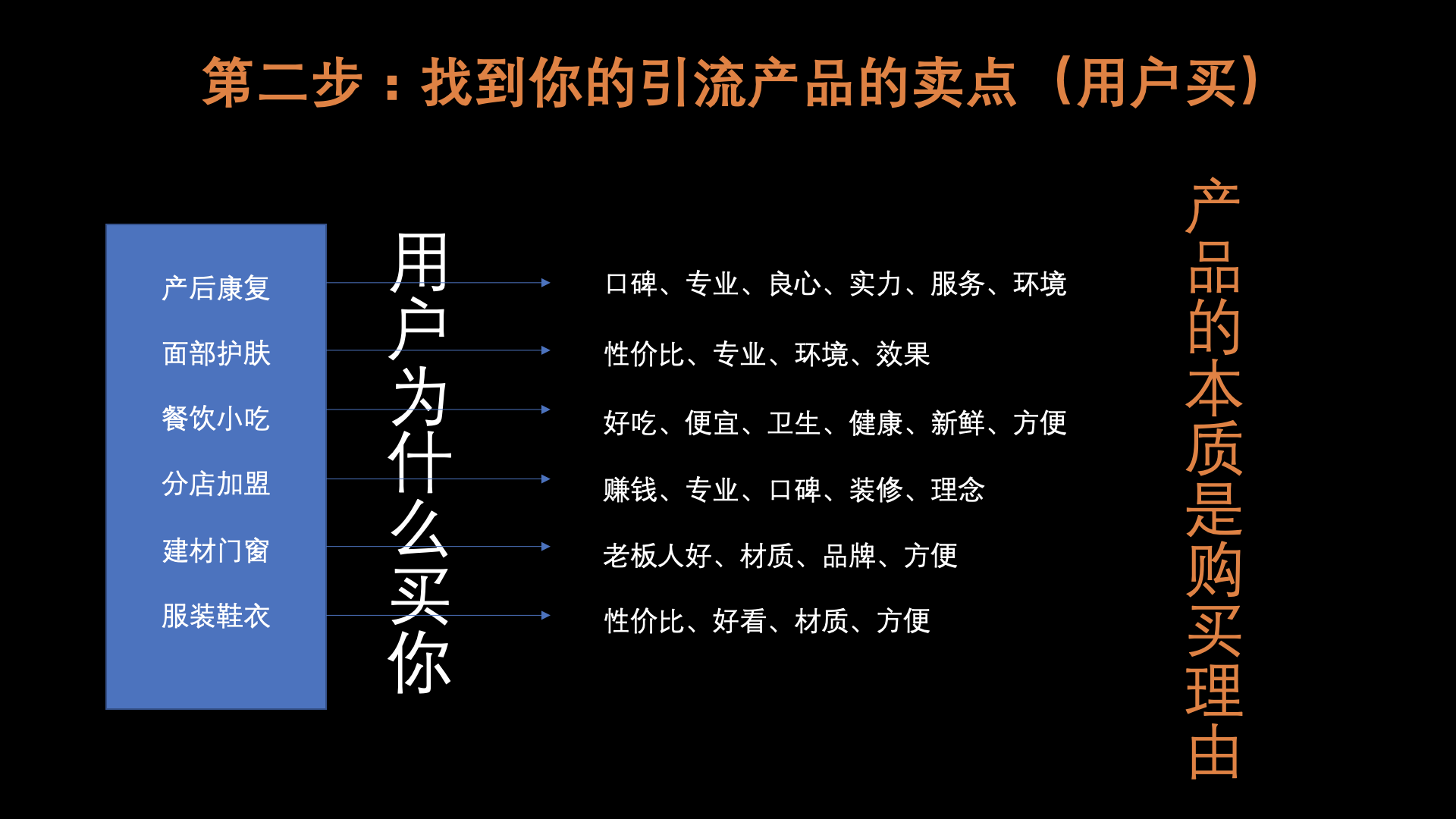 图片[12]-线下流量服务商｜实战手册