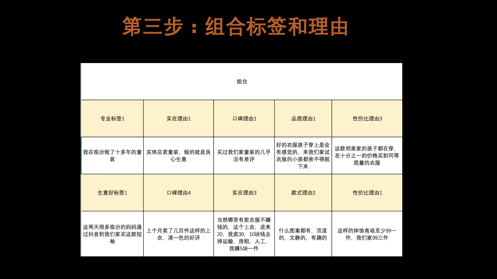 图片[17]-线下流量服务商｜实战手册