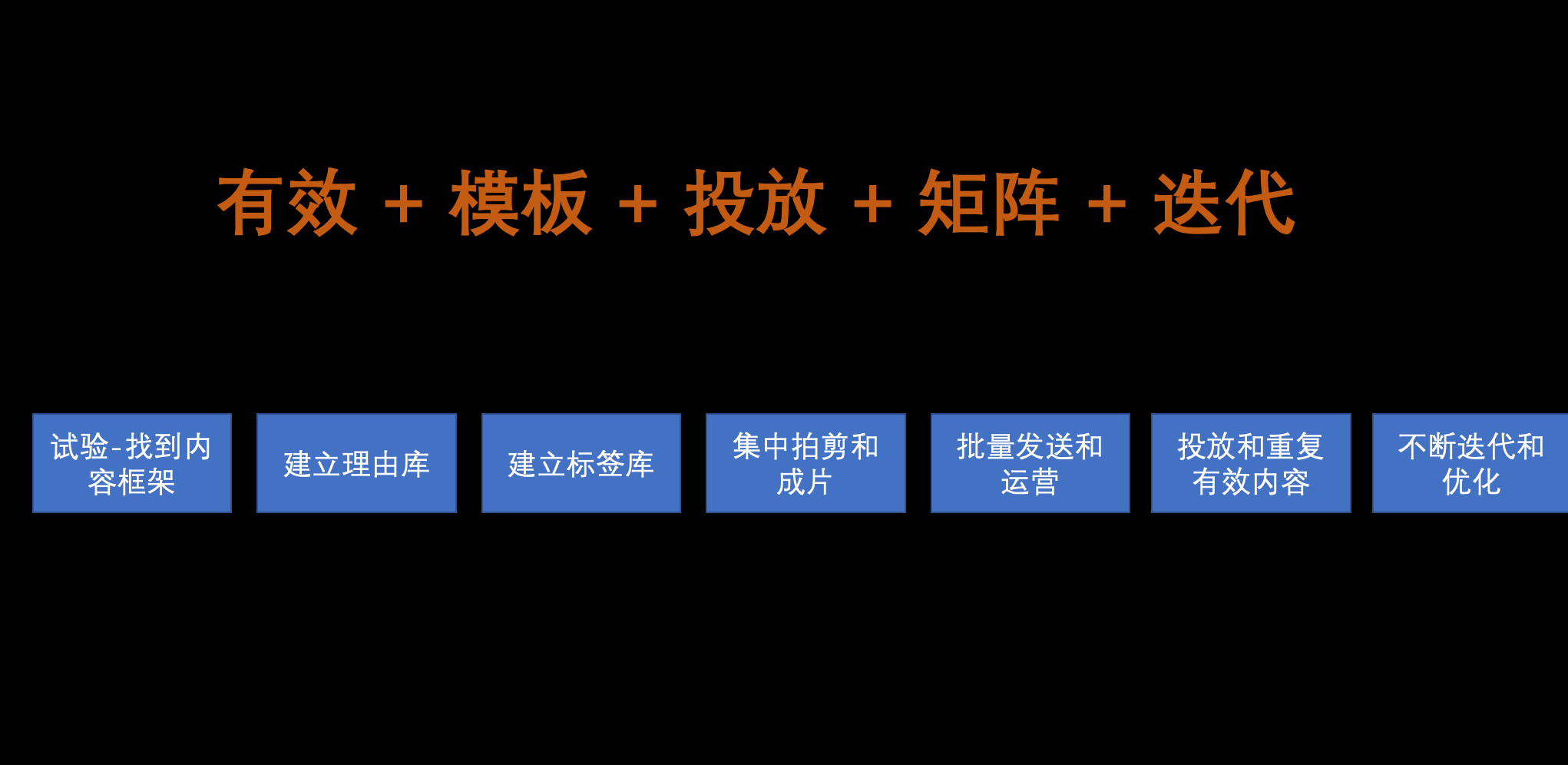 图片[18]-线下流量服务商｜实战手册