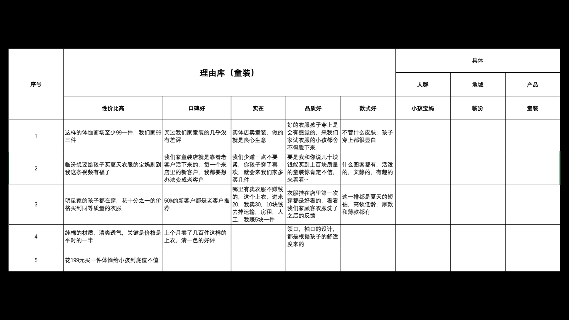 图片[16]-线下流量服务商｜实战手册