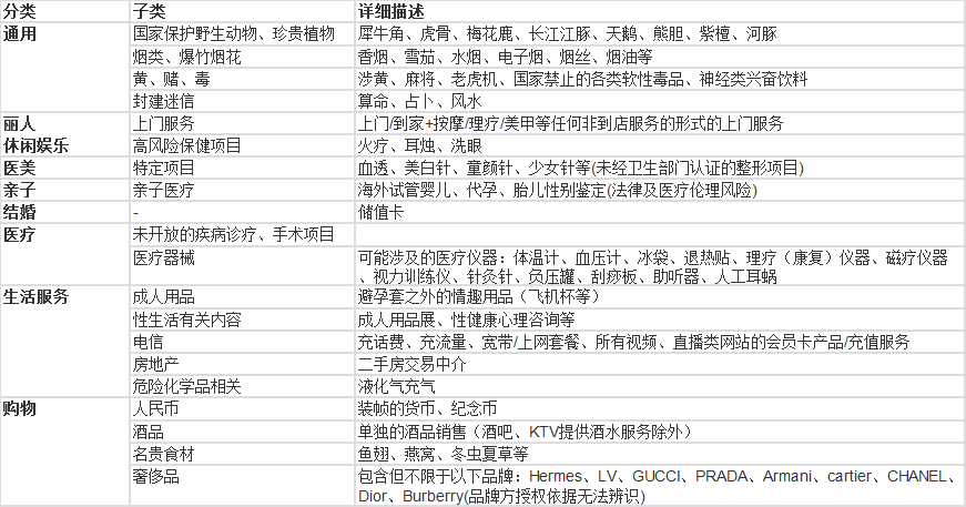 图片[68]-线下流量服务商｜实战手册