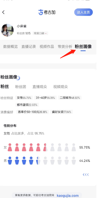 图片[79]-抖音图文电商｜实战手册
