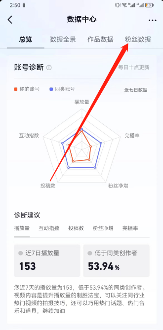 图片[75]-抖音图文电商｜实战手册