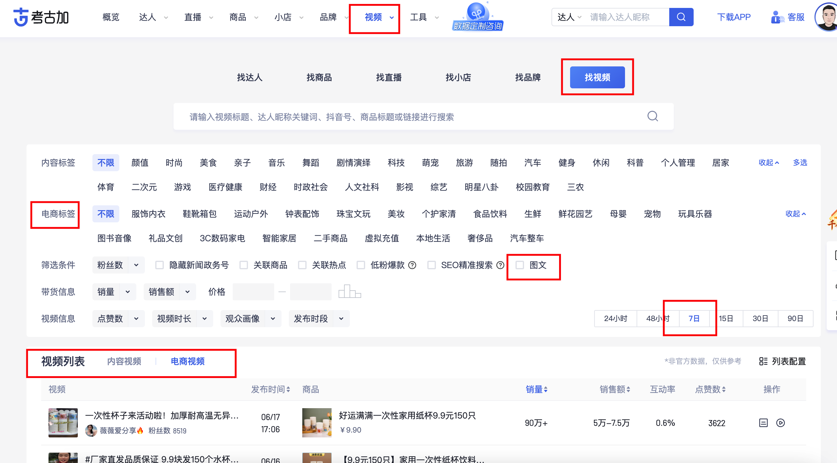 图片[87]-抖音图文电商｜实战手册