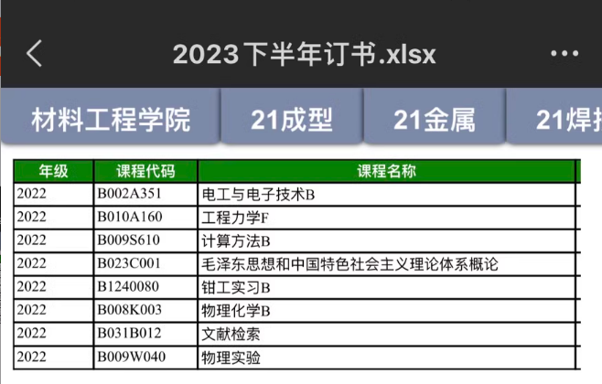 图片[125]-航海 | 闲鱼二手书 | 实战手册