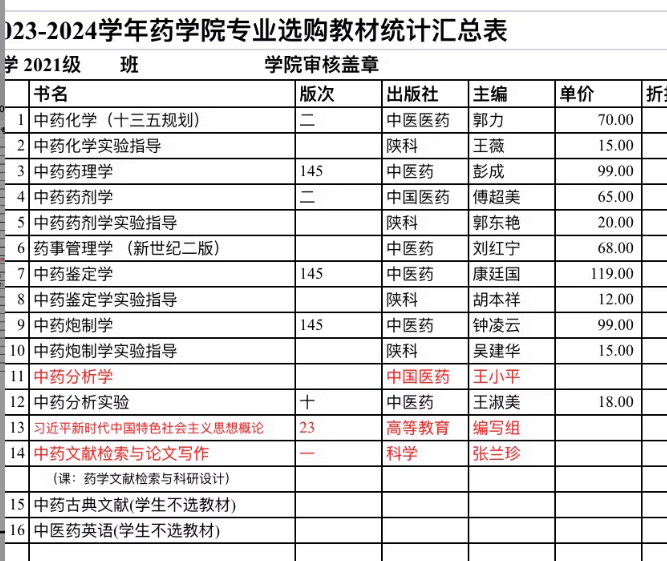 图片[124]-航海 | 闲鱼二手书 | 实战手册