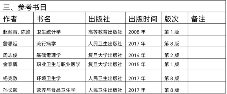 图片[134]-航海 | 闲鱼二手书 | 实战手册