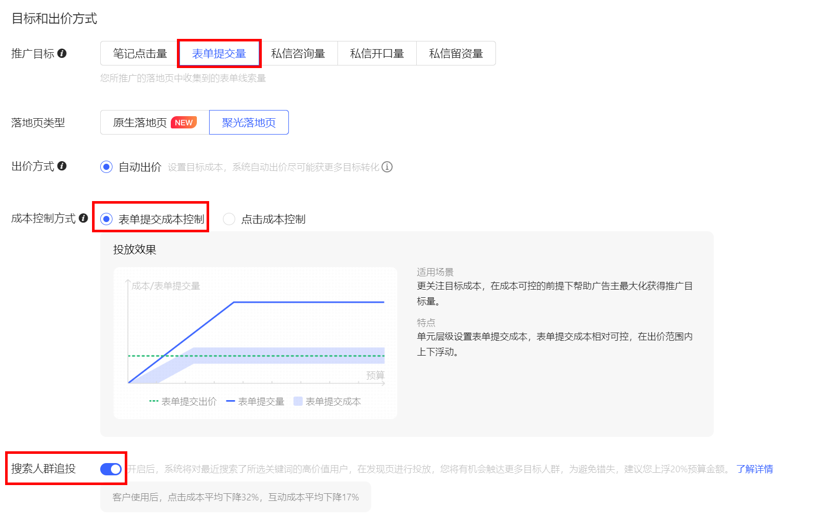 图片[160]-航海｜聚光投放｜实战手册