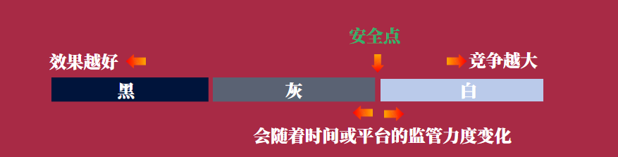 图片[189]-航海｜聚光投放｜实战手册