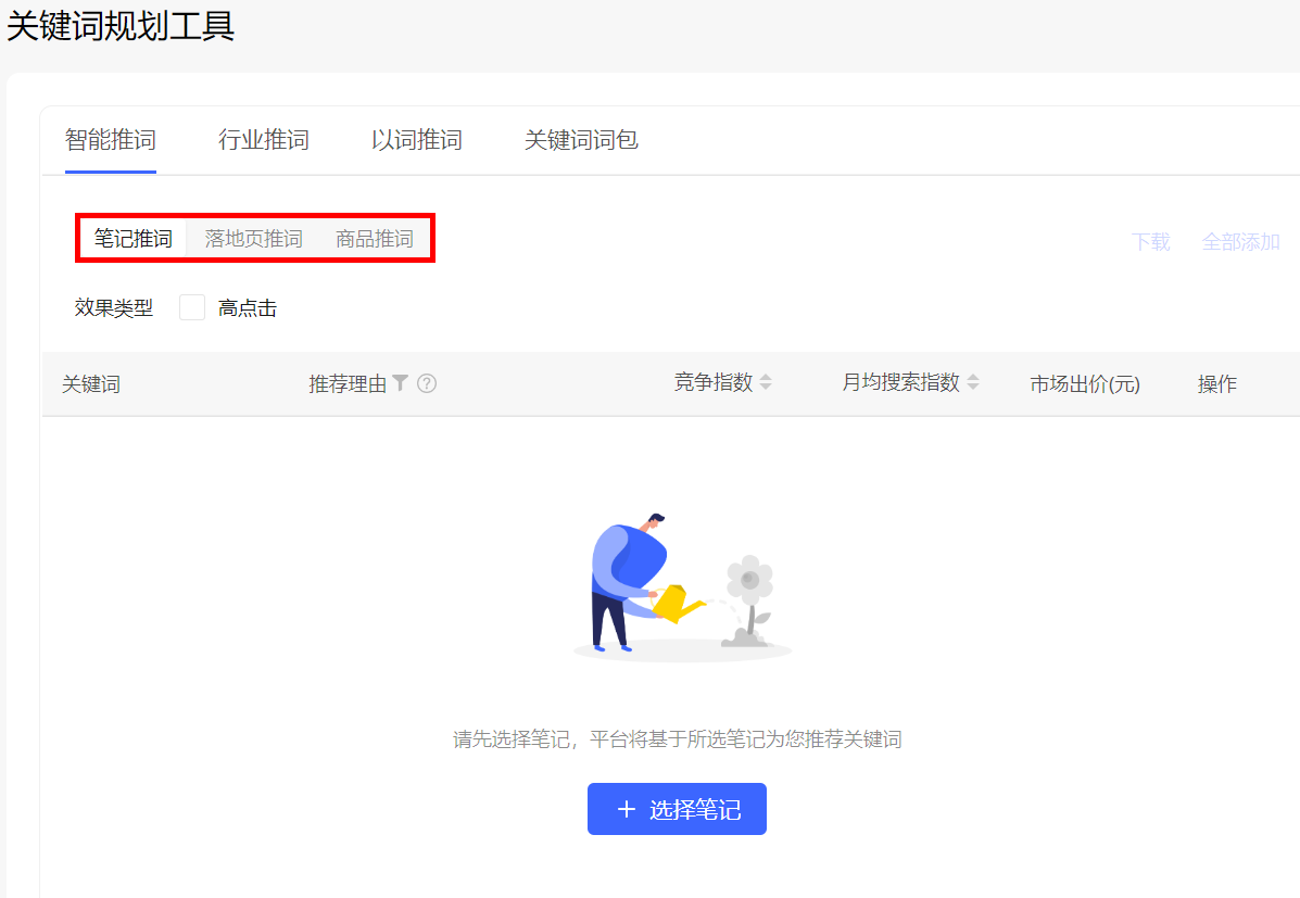 图片[144]-航海｜聚光投放｜实战手册
