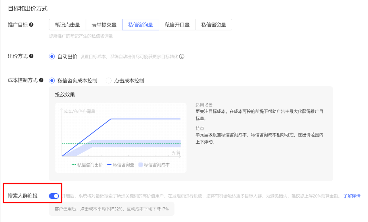 图片[107]-航海｜聚光投放｜实战手册