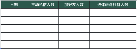 图片[142]-航海 | 视频号-中老年知识付费（书法国画） | 实战手册