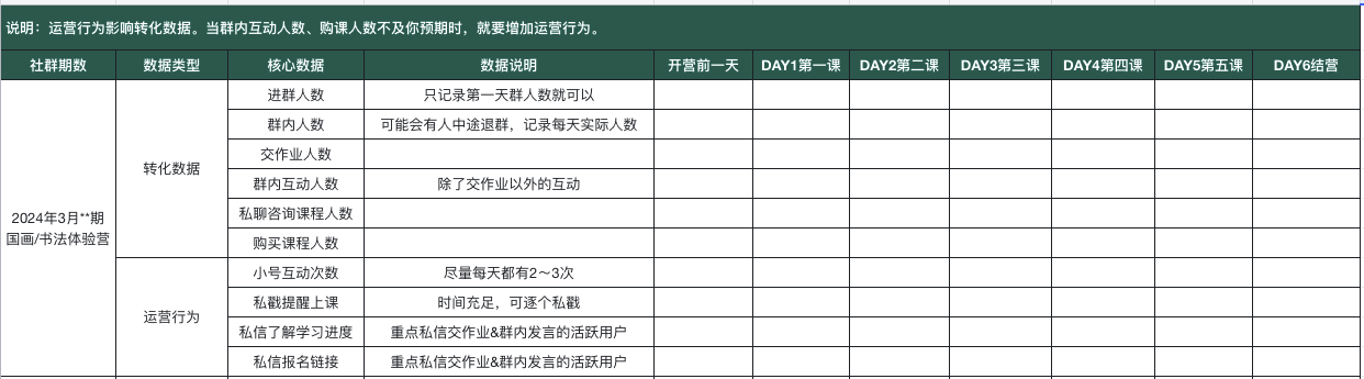 图片[145]-航海 | 视频号-中老年知识付费（书法国画） | 实战手册