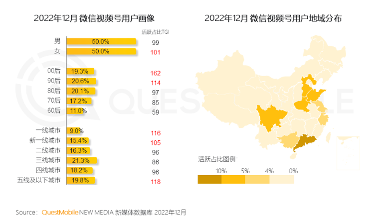 图片[17]-航海 | 视频号-中老年知识付费（书法国画） | 实战手册