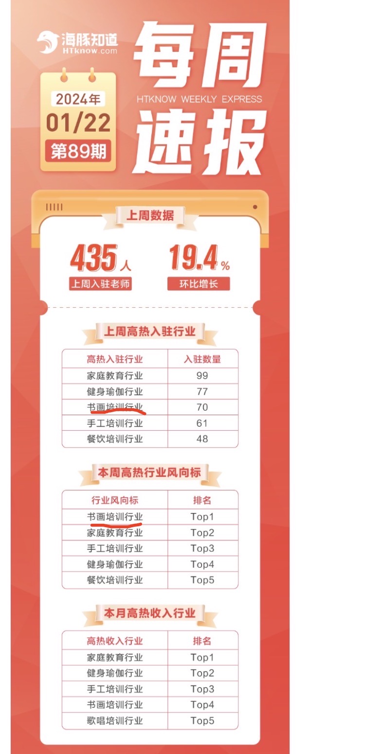 图片[9]-航海 | 视频号-中老年知识付费（书法国画） | 实战手册