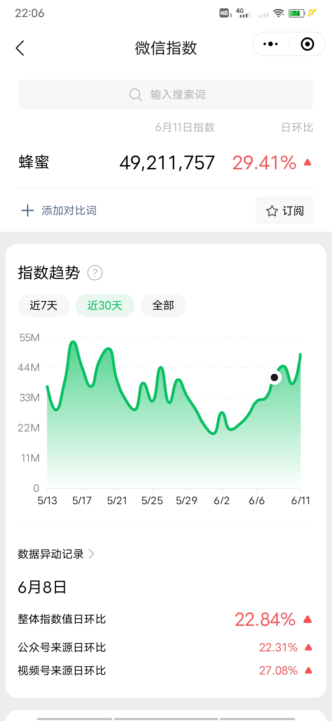 图片[182]-视频号带货｜实战手册