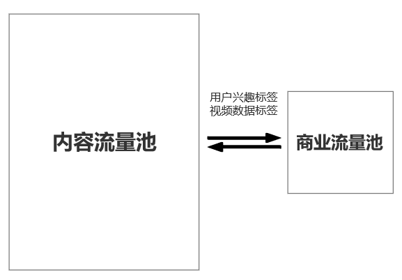 图片[193]-视频号带货｜实战手册